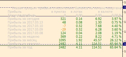 ММ_250_на_002_завышен..jpg