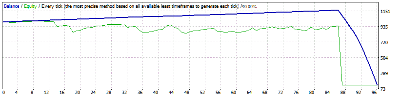 StrategyTester.gif