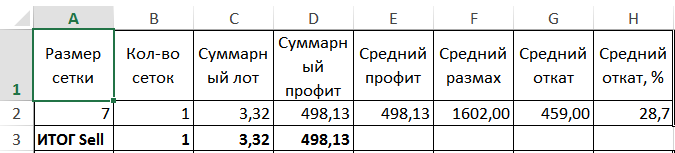 ИТОГИ_-_7_колен.png