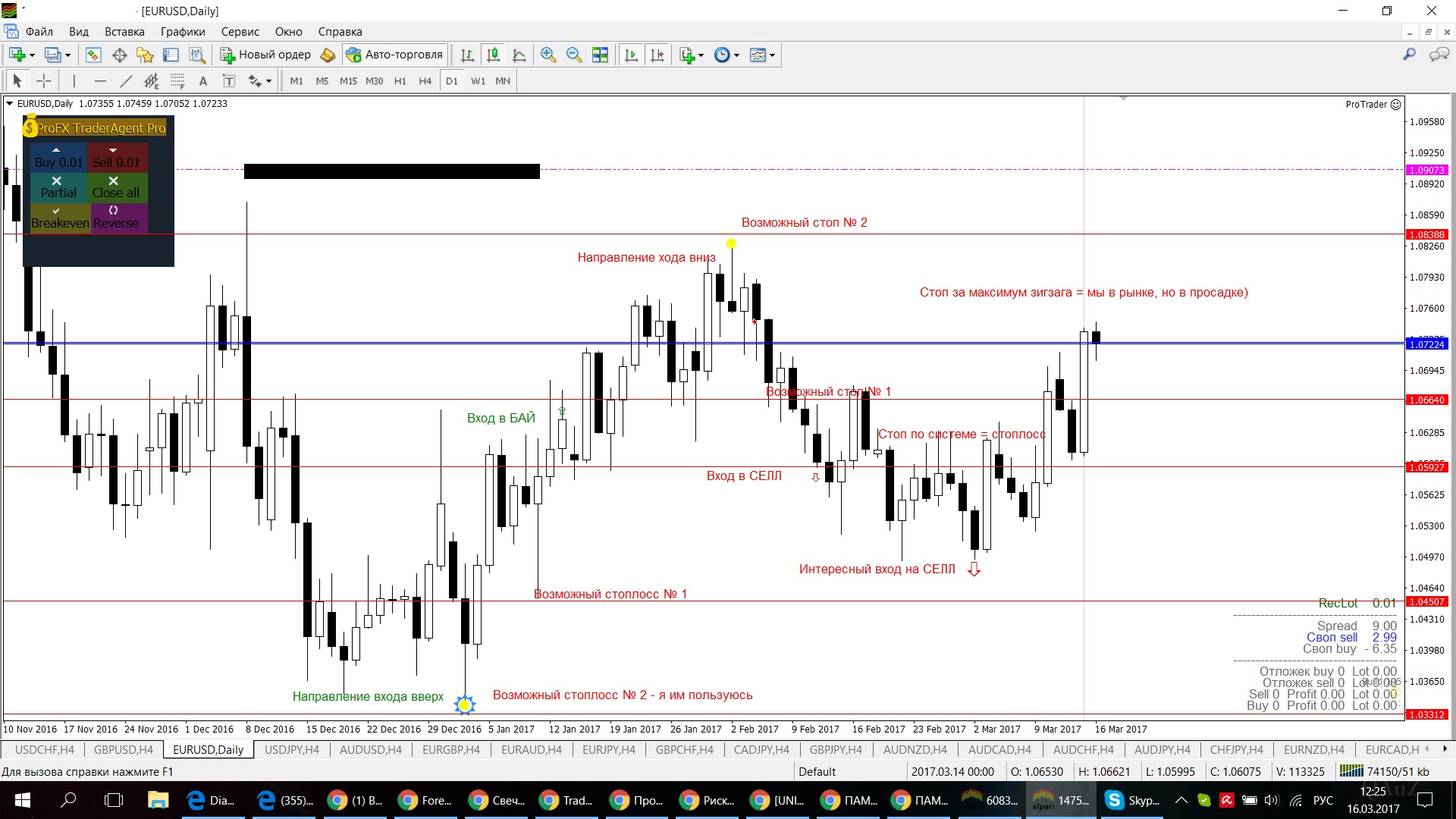 EURUSD.jpg