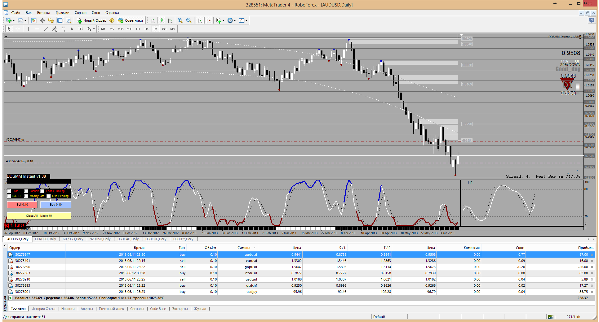 metatrader_4_-_roboforex.png