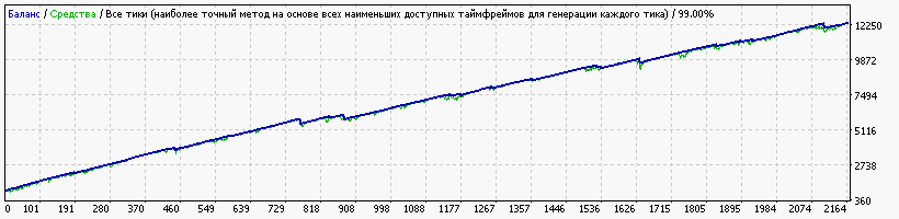 eurchf_2015.02.01-2017.01.11_multi-1_spreadcom1_0.5_be.gif
