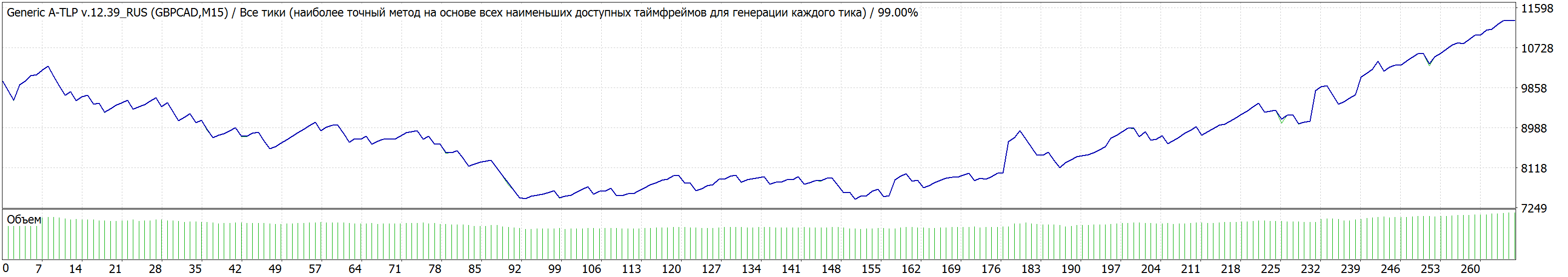 Антиграаль.gif