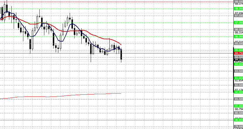 CADJPY_16.png