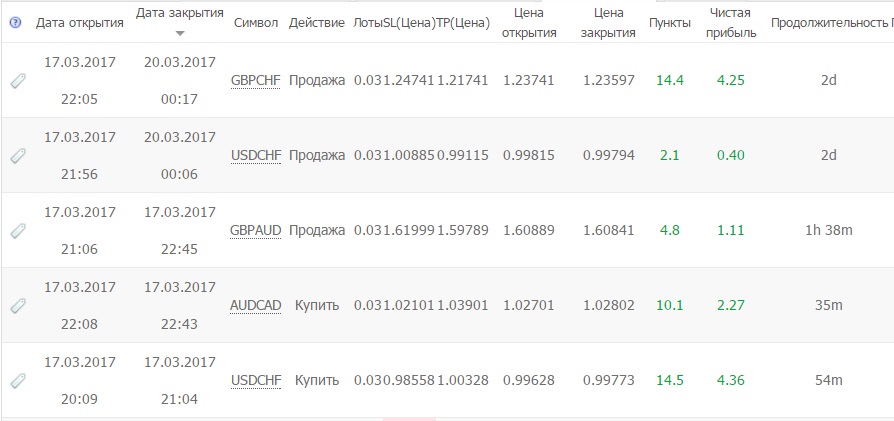 Альпари_+459_п..jpg