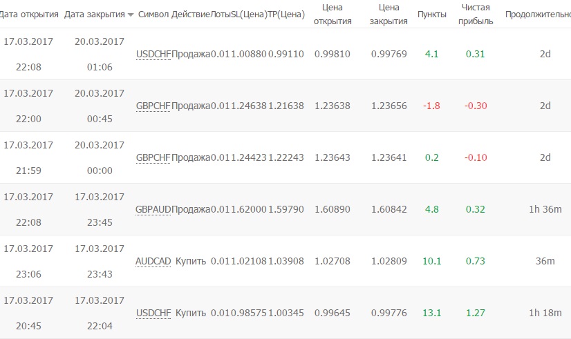 Тикмилл_+305_п..jpg