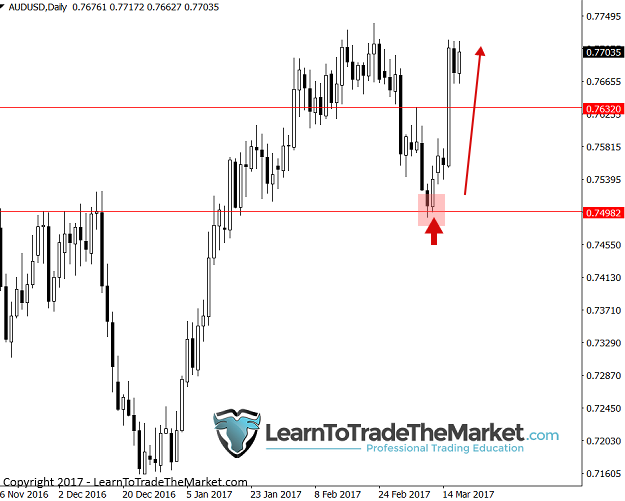 audusd.png
