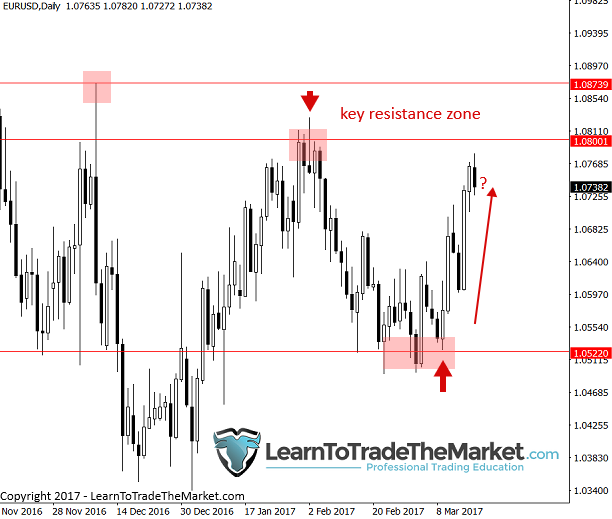 eurusd-2.png