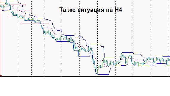 eurUsd_H4.jpg