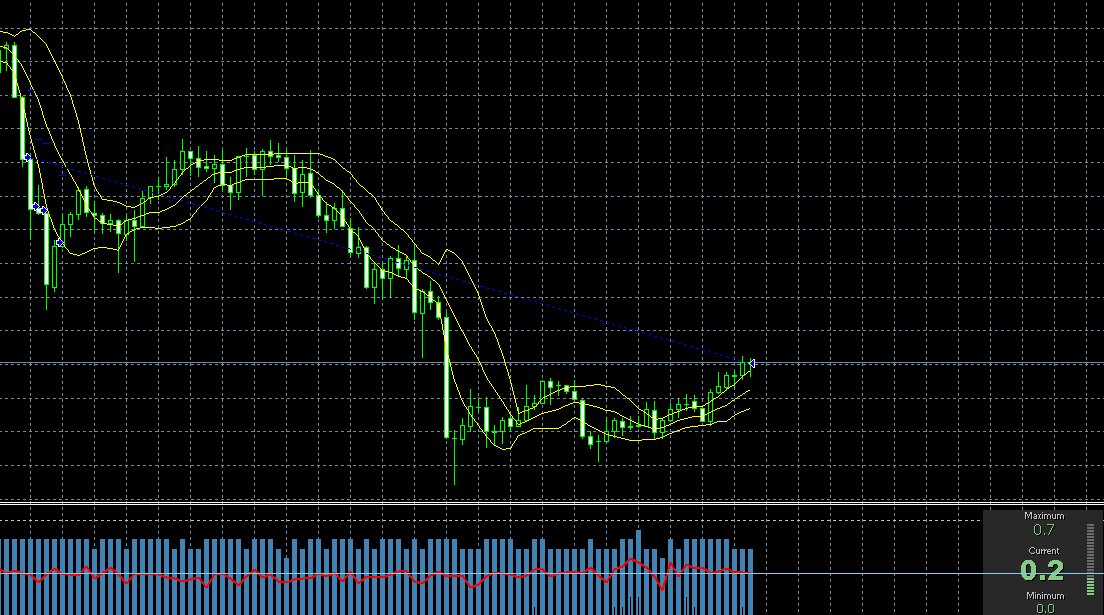 Survivor1.1GBPUSD.png