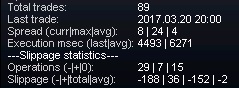 fortFs-stats.jpg
