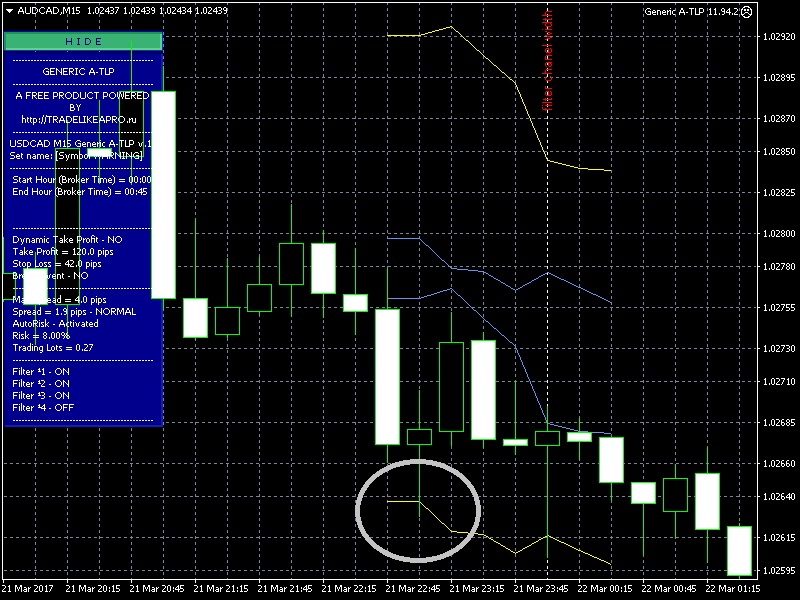 AUDCADM15_2203.jpg