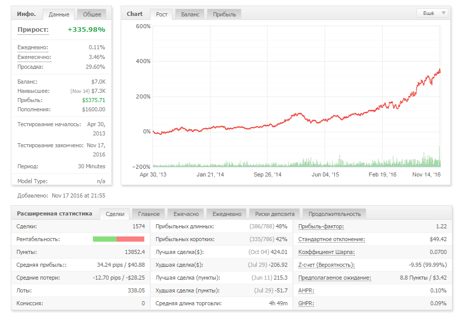 USDJPY_test.png