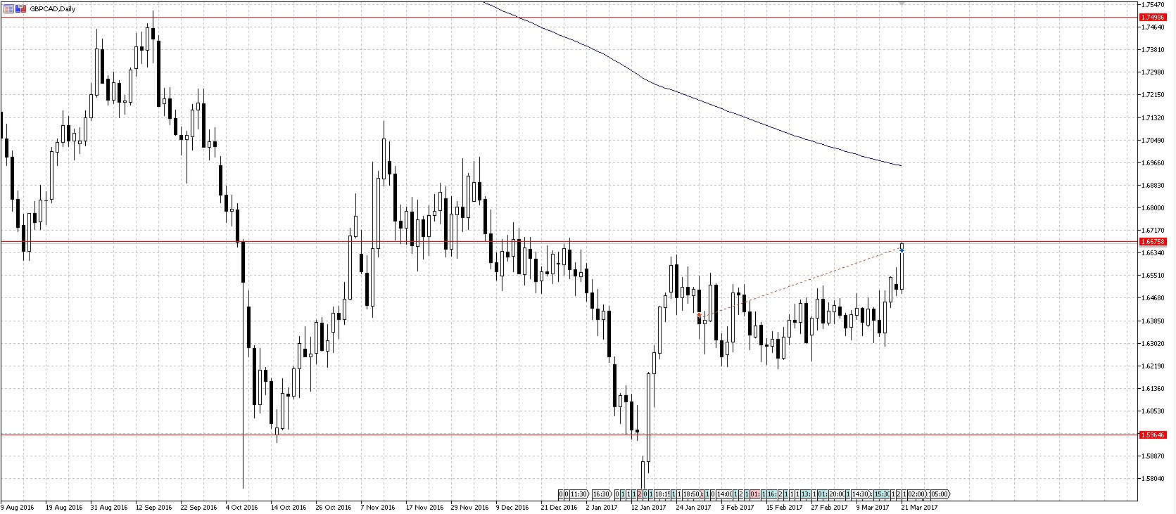 GBPCAD2.jpg