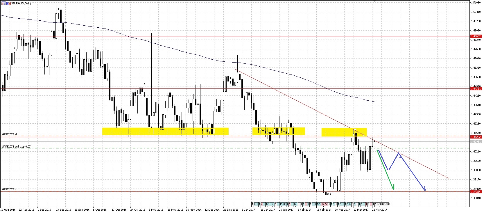 EURAUD.jpg