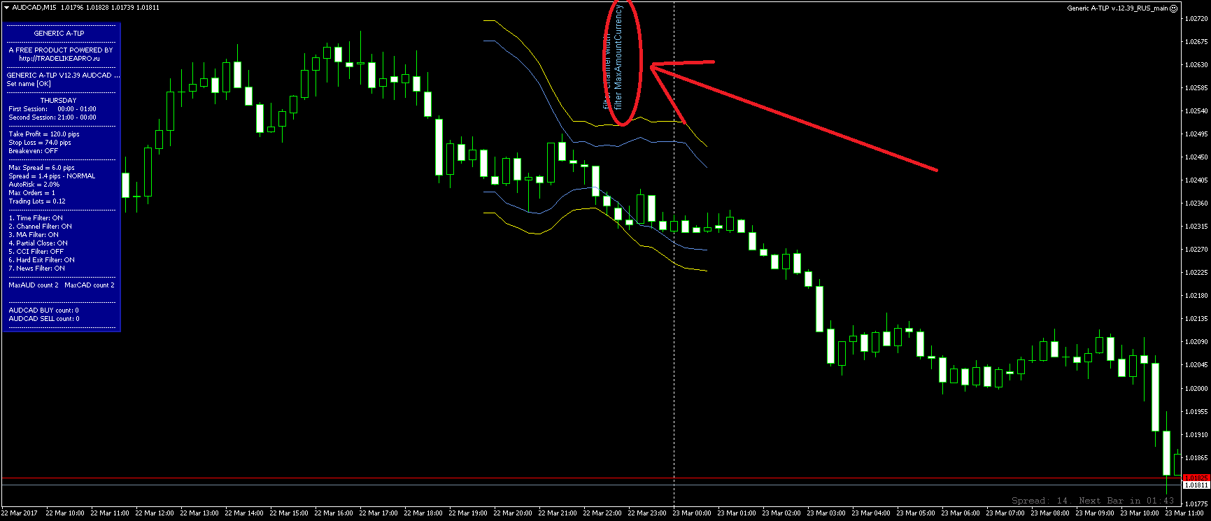 AUDCADM15.png