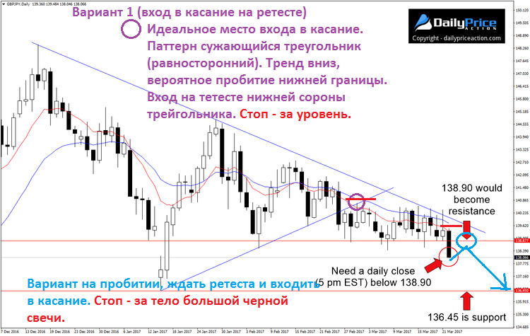 GBPJPY-вариант_1.png