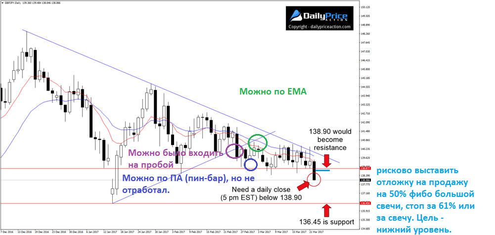 GBPJPY-вариант_2.png