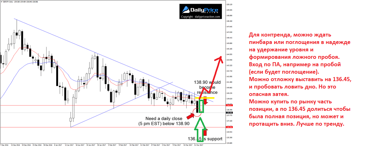 GBPJPY-_вариант_3.png
