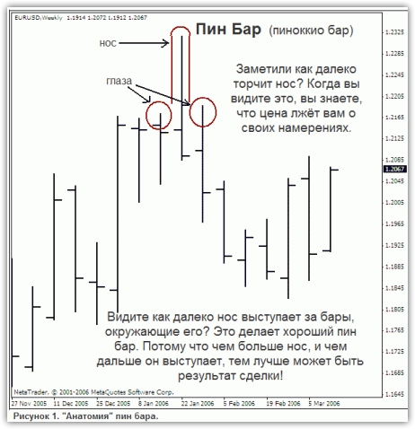 Price_Actions_Holy_Bible_2017-03-26_12.33.54.jpg