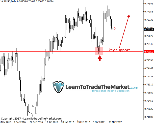 audusd-2.png