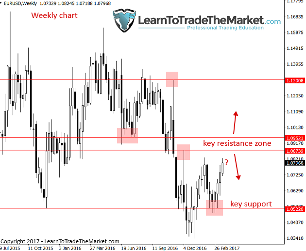 eurusd-3.png