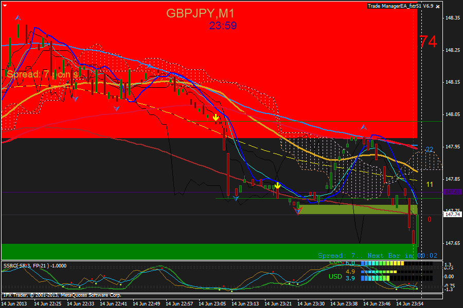 gbpjpy-m1-instaforex-group-2.png