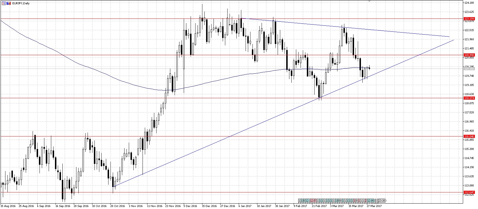 EURJPY.jpg