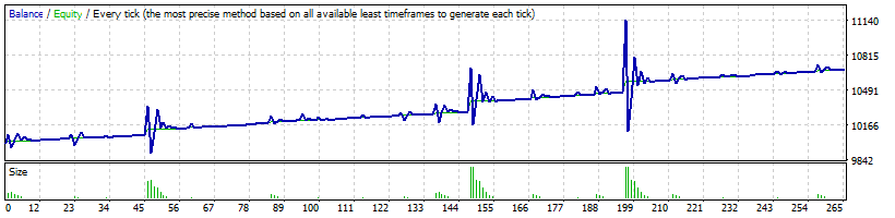 Heart_Beating_AUDCAD.gif