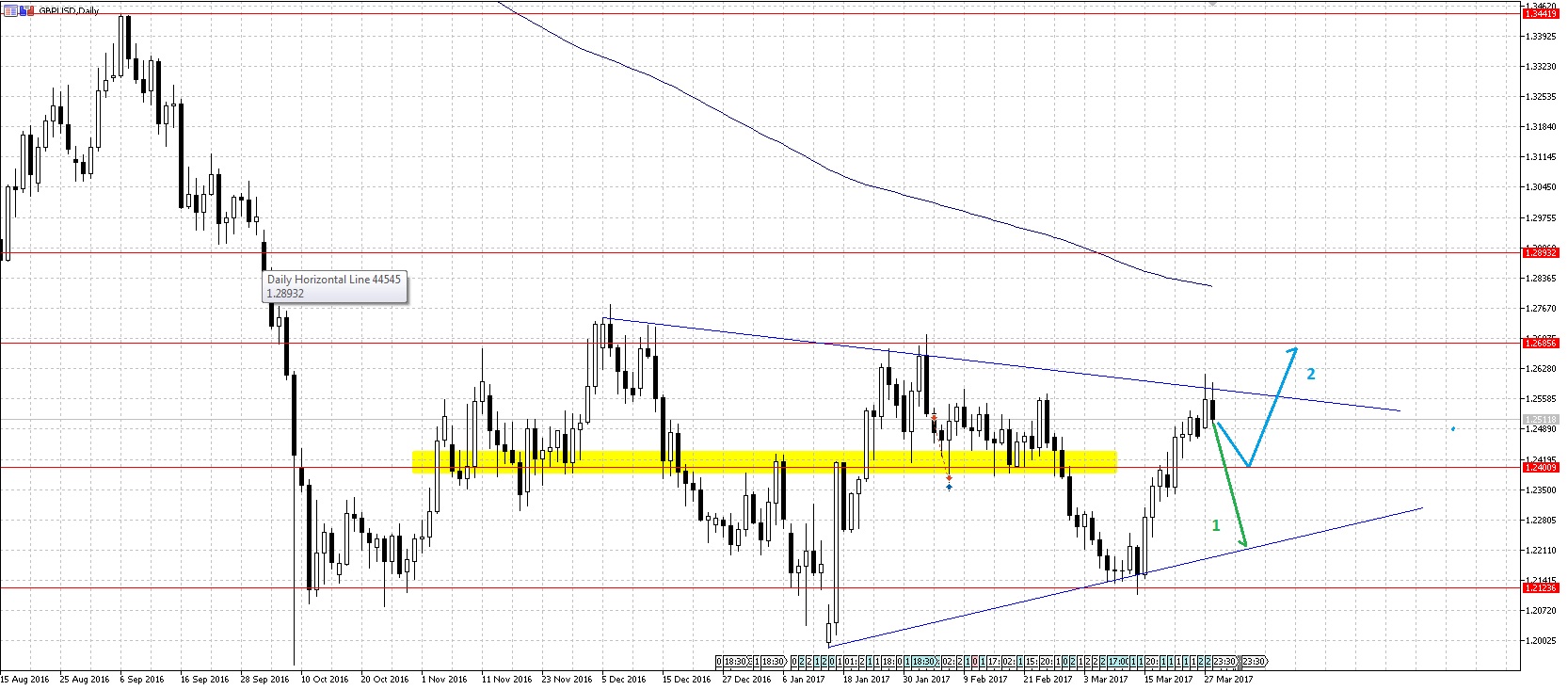 GBPUSD.jpg