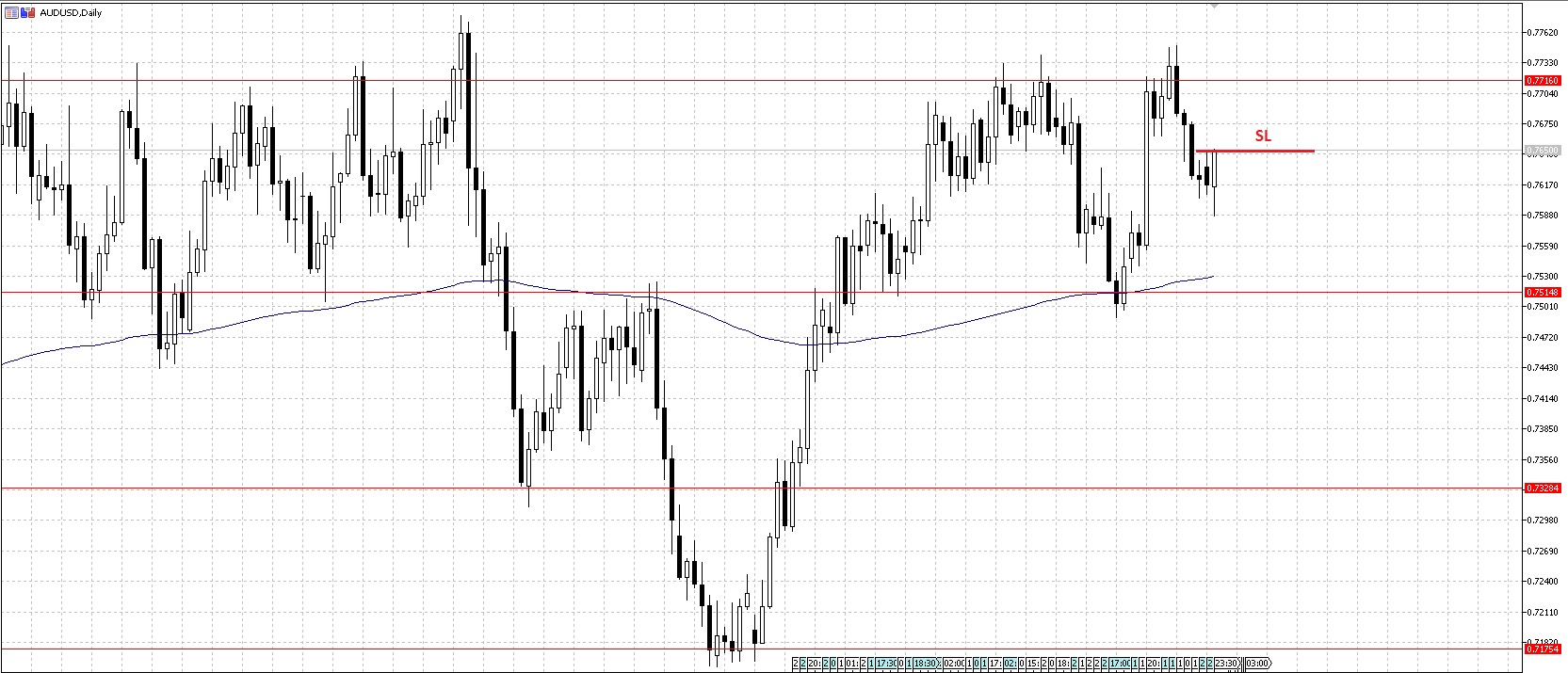 AUDUSD2.jpg