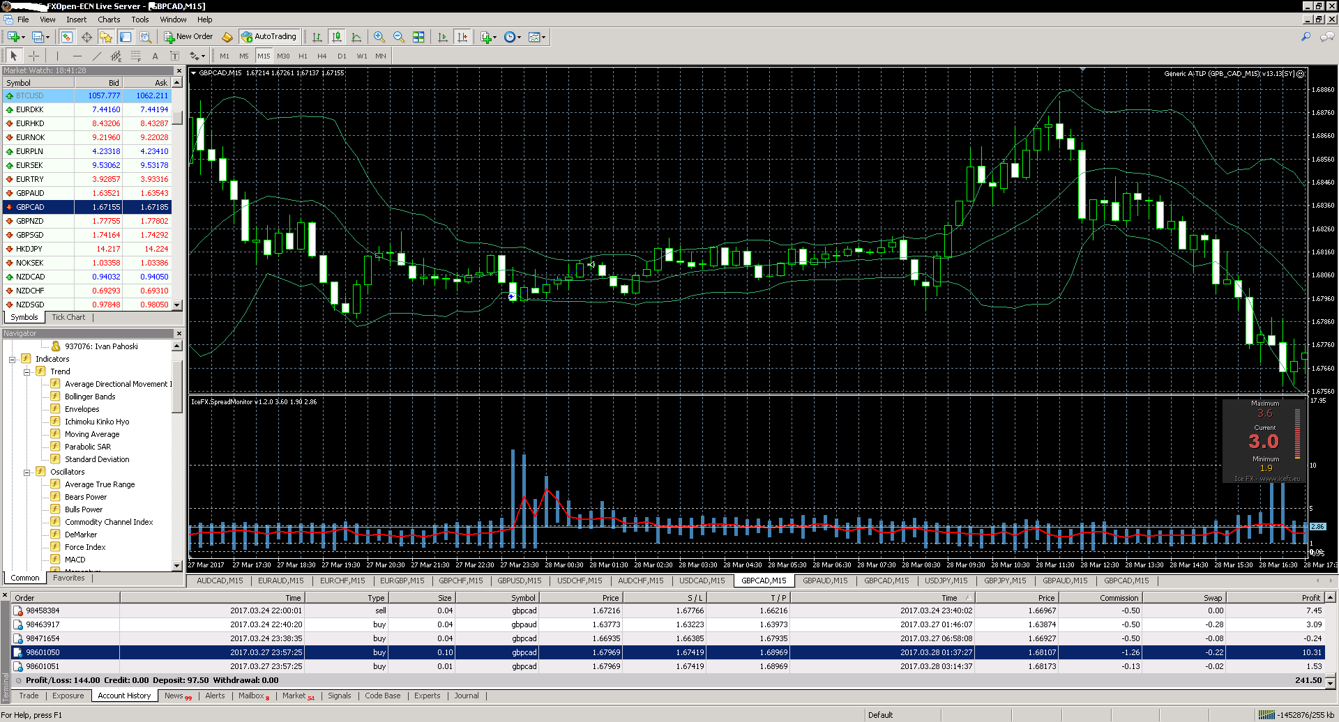 MetaTrader_ECN_-_FXOpen.png
