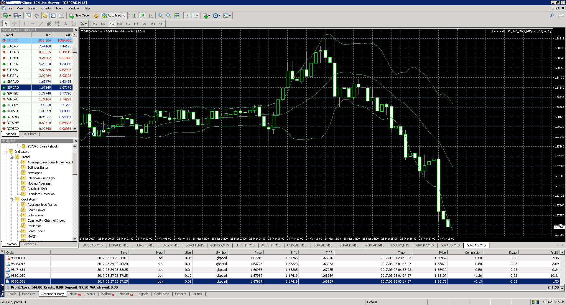 MetaTrader_0.01_ECN_-_FXOpen.png