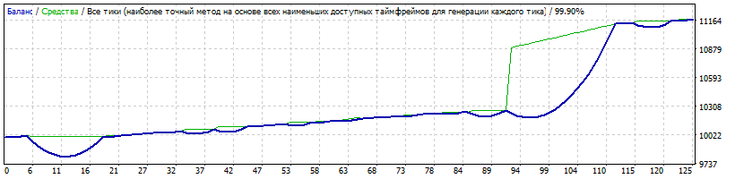 Spring_GBPAUD_2010-2017.gif