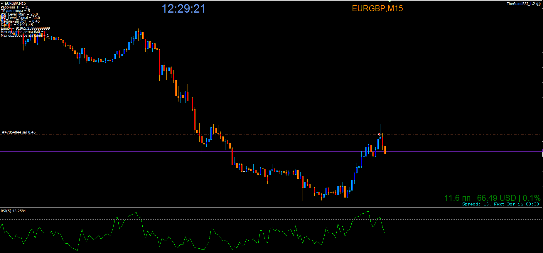EURGBP.PNG