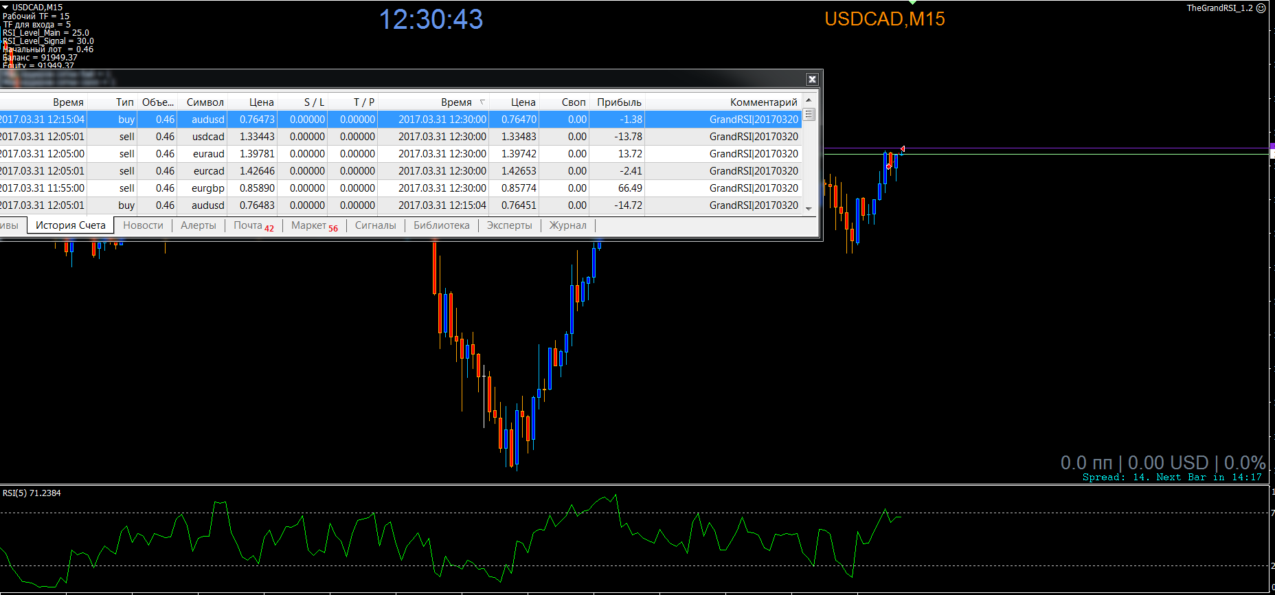 AUDUSD.PNG