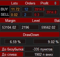 setka-eurusd.jpg
