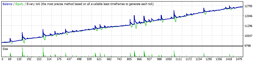 NZDCAD.gif