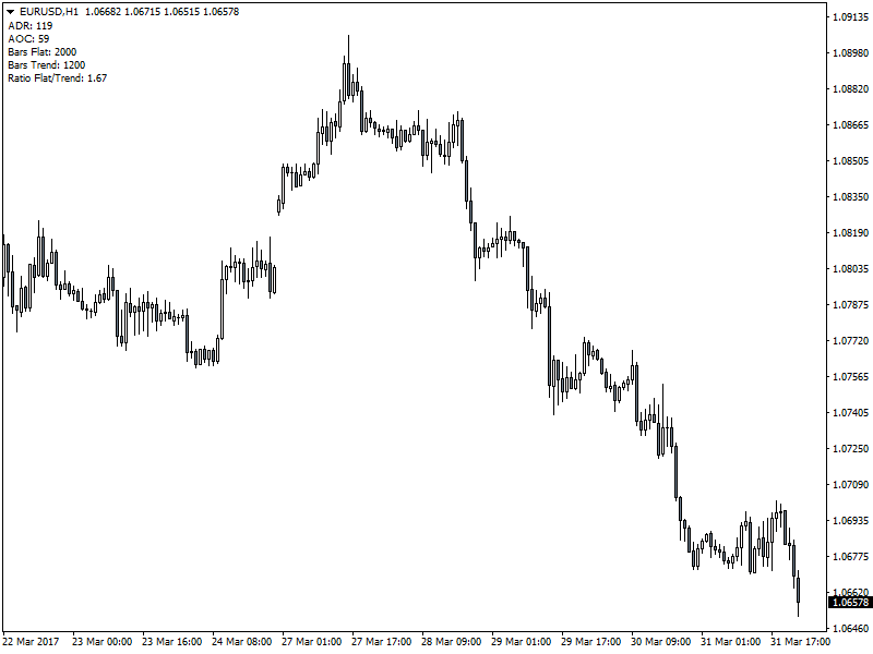 EURUSDH1.png