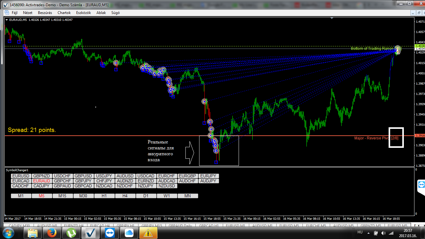 euraud_m5.png
