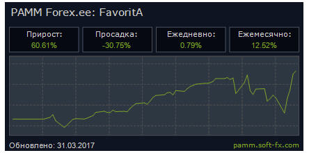 PAMM-EE.jpg