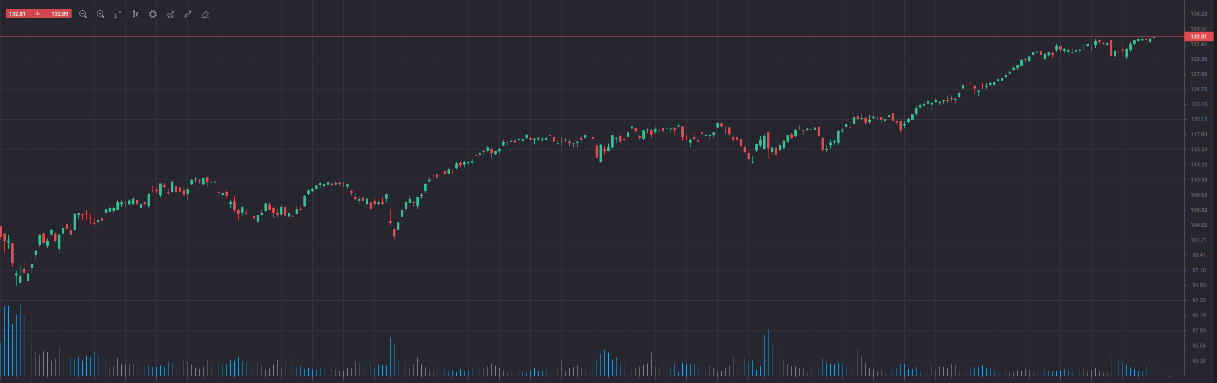 QQQ.png