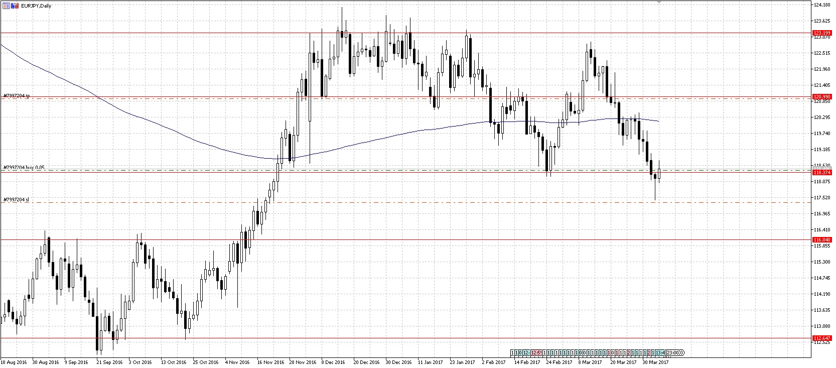 EURJPY.jpg