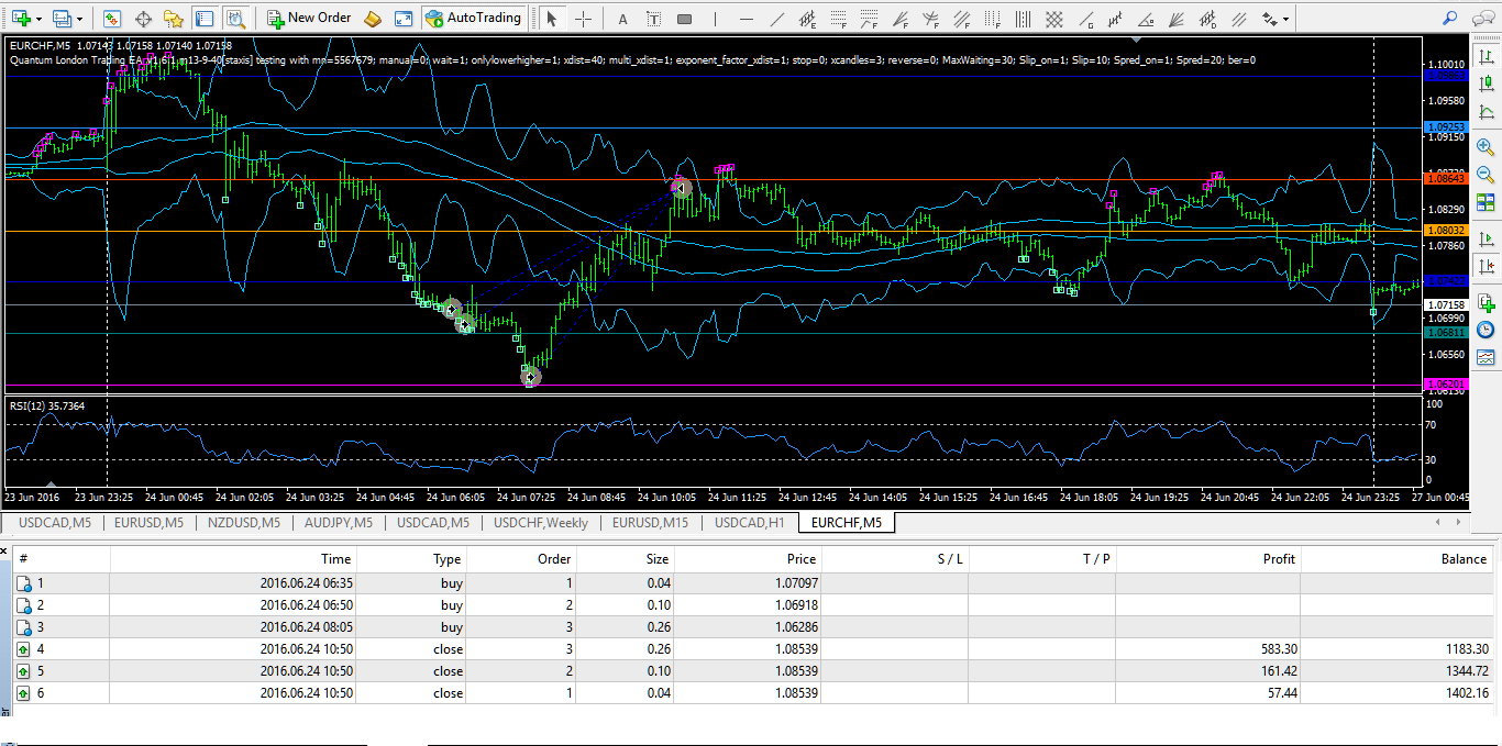 EurCHF_v13940_m5_0102-110916_D600$_Genry.png