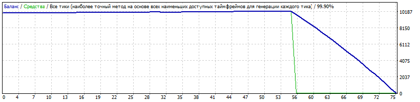 Spring_GBPJPY_2010-2017_Original.gif