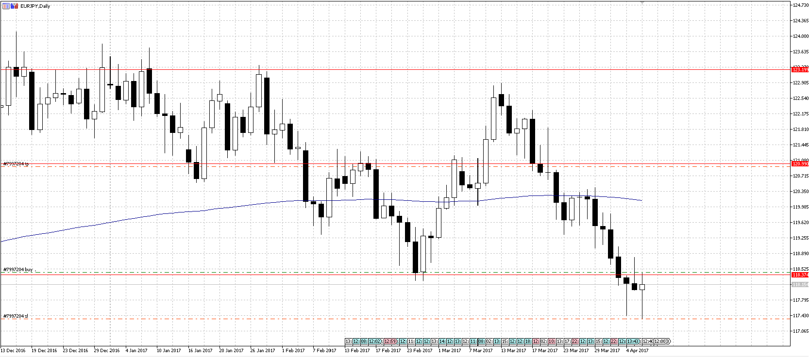 EURJPY.png