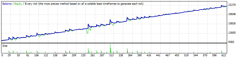 Piranha_v1.6.8H1EURUSD.gif