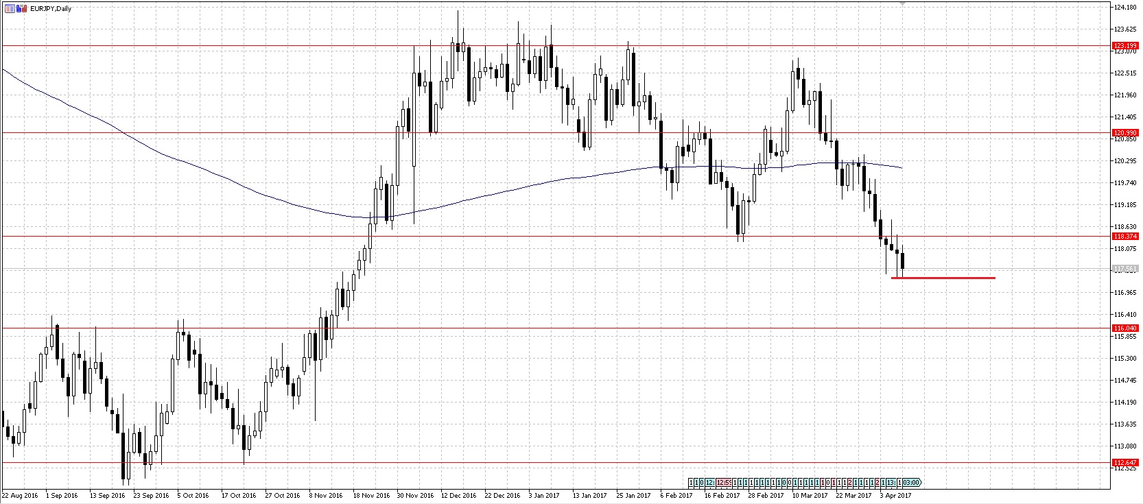 EURJPY2.jpg