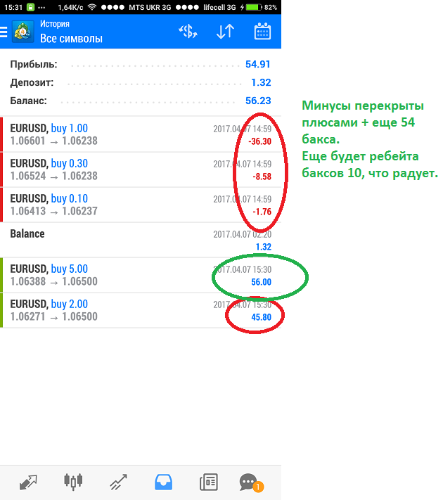Screenshot_2017-04-07-15-31-14-868_net.metaquotes.metatrader4.png