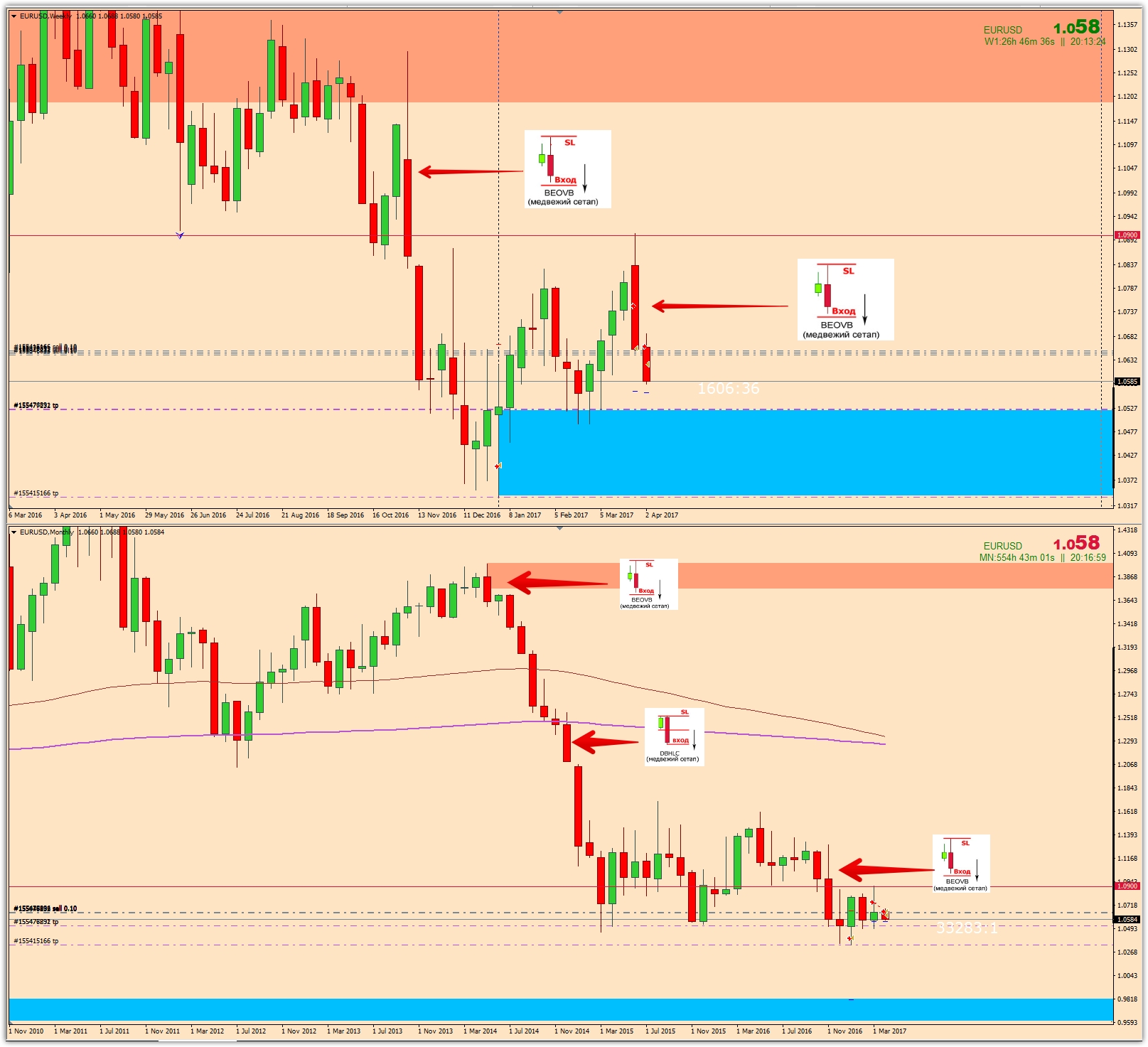 _EURUSD_2017-04-07_22.13.20.jpg
